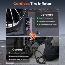 Carluck Portable Tire Inflator, 150 PSI Cordless Air Compressor for Car Tires, Fast Inflation, Auto Shut-Off, LED Light